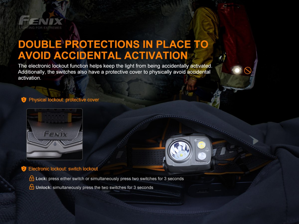 Fenix Nabíjecí Čelovka HP25R V2.0 (5)